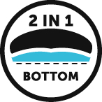 Bottomshape für Power, Kontrolle und Grip