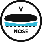 Noseshape für sehr enge und loose Turns