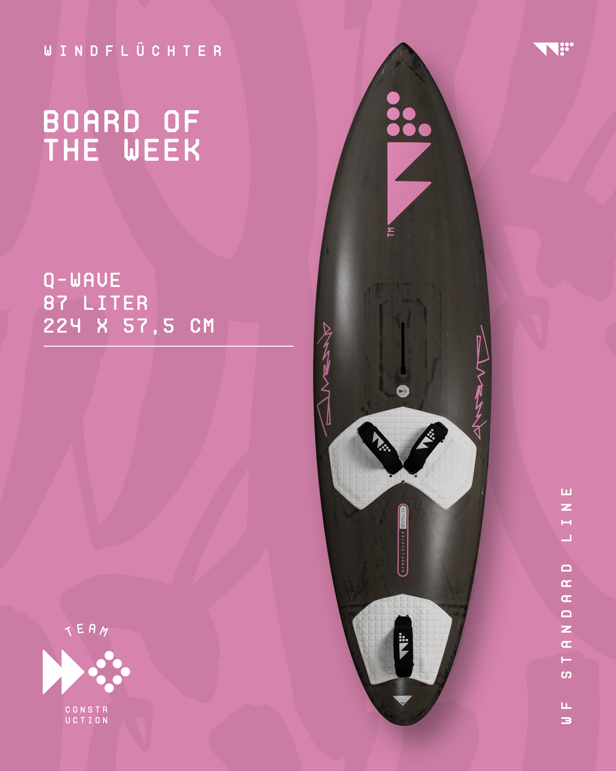 Testboard sale